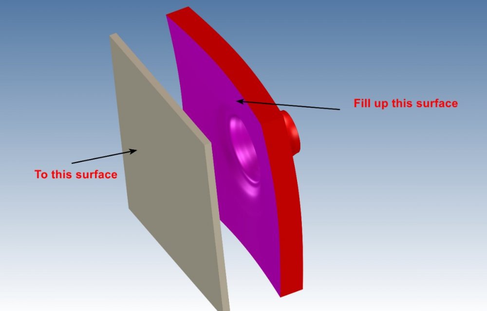 Fill up general discussion ironcad community