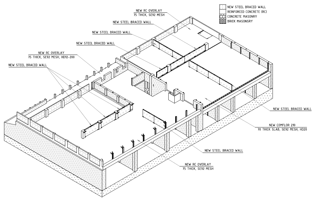 Patterns in Caxa Draft when creating a Standard View - General ...